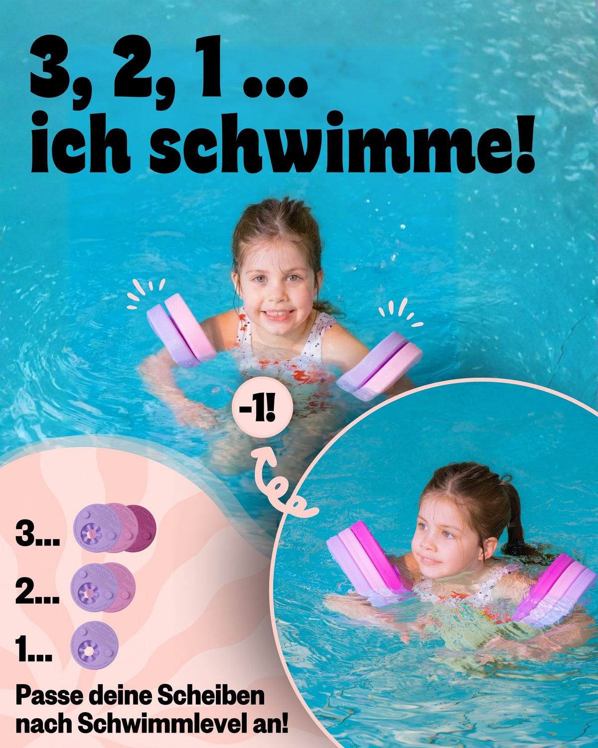 Kind mit pink-lila Schwimmscheiben im Pool; Grafik zeigt drei, zwei oder eine Scheibe je Arm
