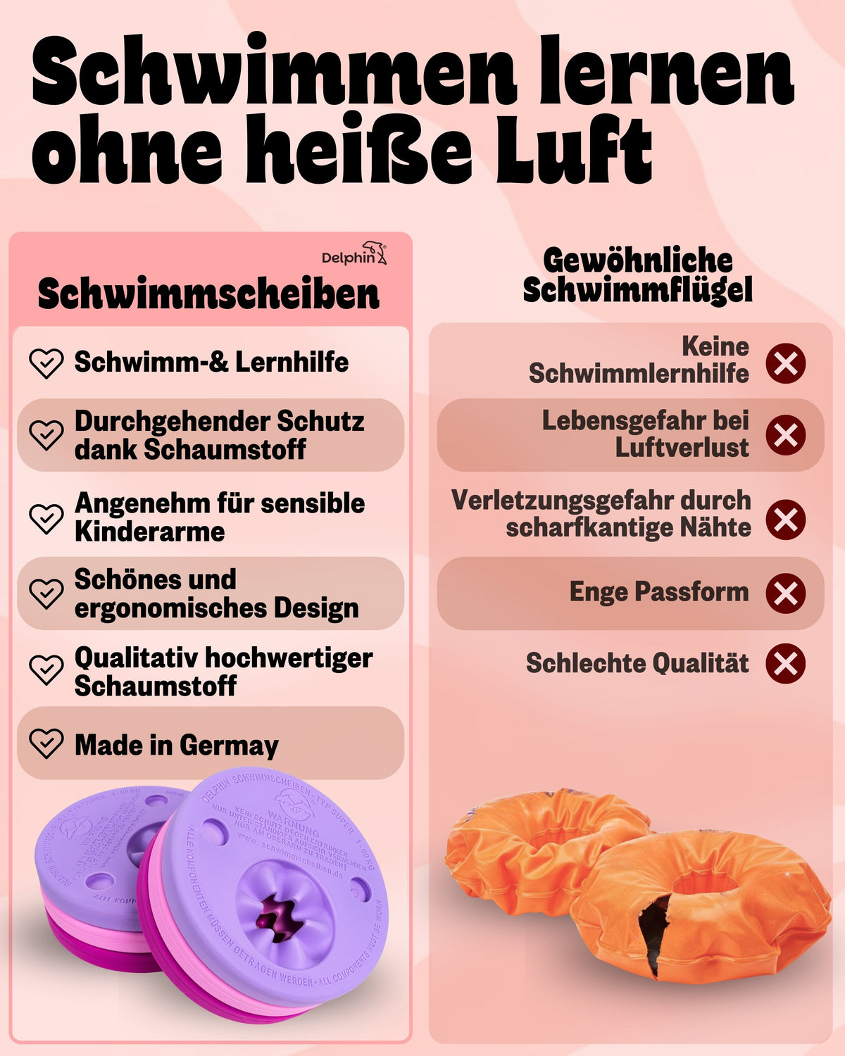 Vergleichsgrafik mit pink-lila Delphin Schwimmscheiben links und orangefarbenen Schwimmflügeln rechts